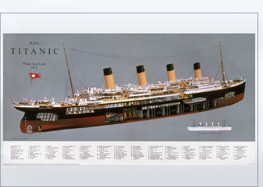 titanic diagram titanic diagram www pixshark images galleries with titanic diagram titanic diagram www pixshark images galleries with